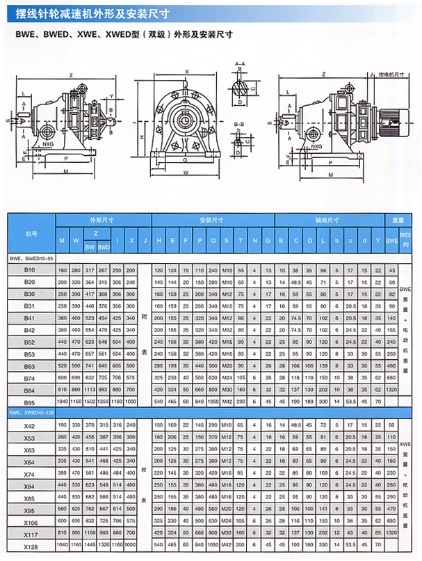 B擺線針輪減速機(jī)X B系列1.jpg B擺線針輪減速機(jī)X B系列1.jpg